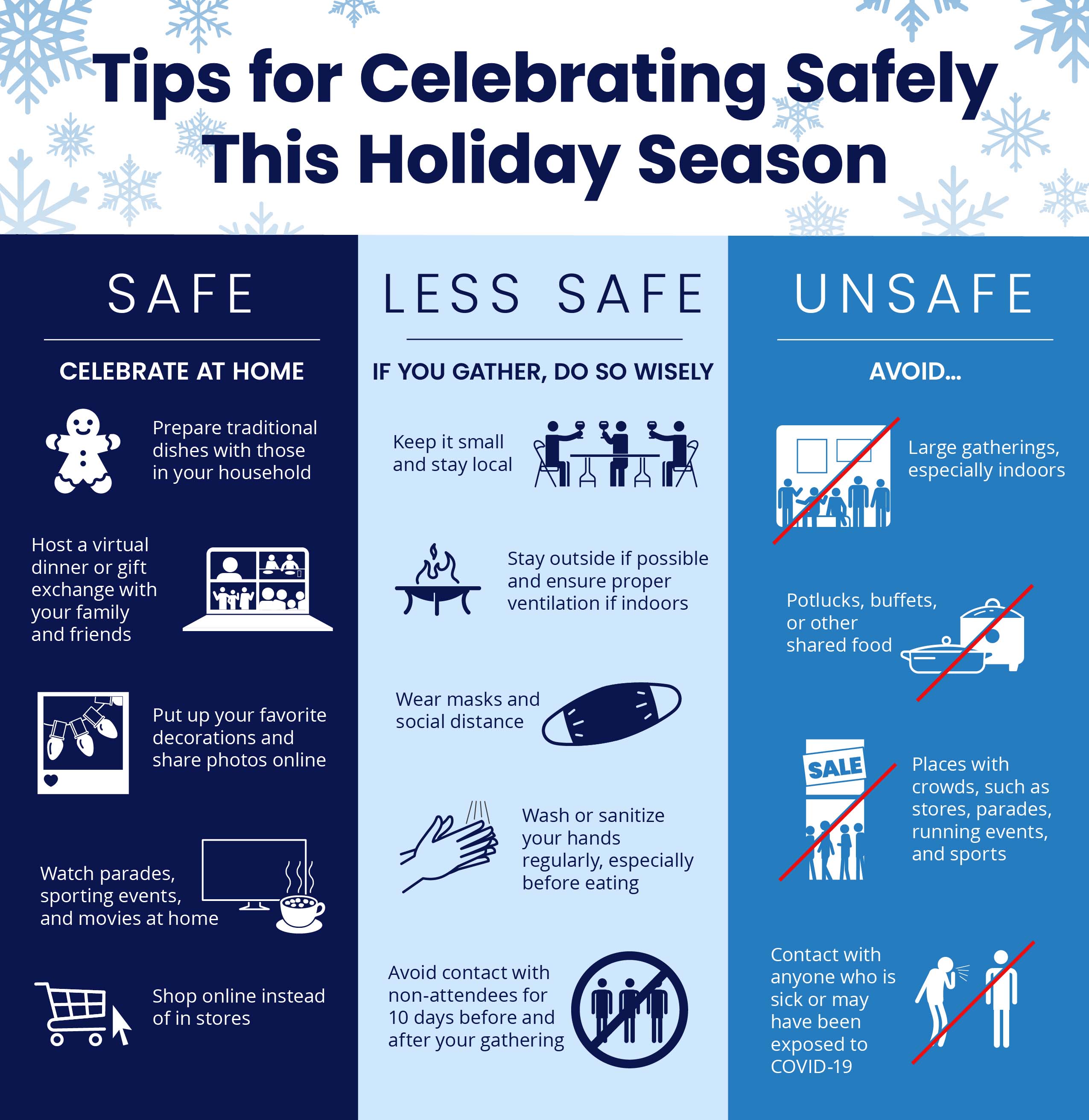 7 Tips to Stay Healthy During Holiday Gatherings